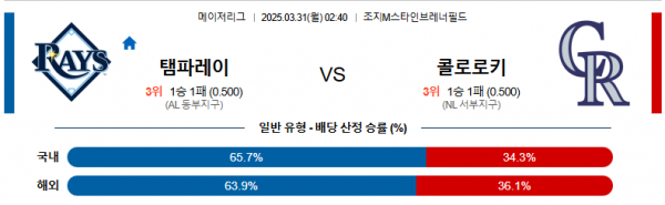 3월 31일 MLB 템파레이 vs 콜로로키