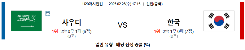 02월 26일 17:15 U20아시안컵 사우디아라비아 대한민국