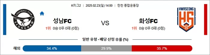 2월 23일 K리그2 성남FC vs 화성FC