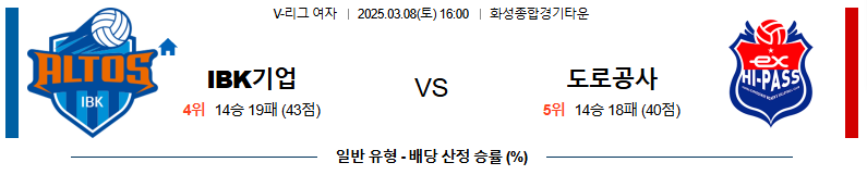 03월 08일 16:00 V-리그 여자부 IBK 기업은행 한국 도로공사