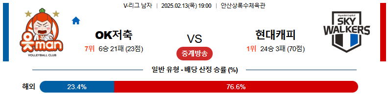 02일 13일 19:00 V-리그 남자부 ok저축은행 현대캐피탈