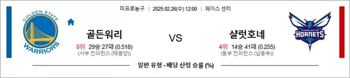 2월 26일 NBA 골든워리 vs 샬럿호네