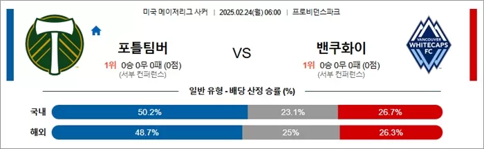 2월 24일 MLS 포틀팀버 vs 밴쿠화이