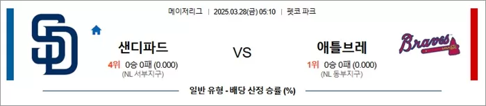 3월 28일 MLB 샌디파드 vs 애틀브레