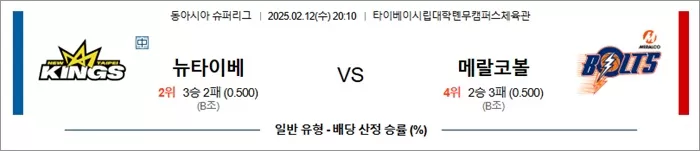 2월 12일 남농EASL 뉴타이베 vs 메랄코볼