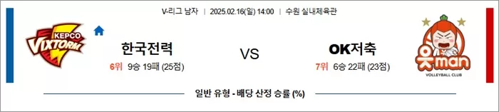 2월 16일 KOVO남 한국전력 vs OK저축
