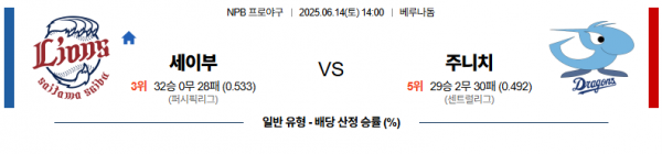 6월 14일 NPB 세이부 vs 주니치