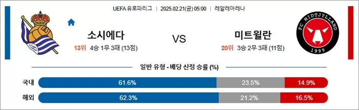2월 21일 UEFA 유로파리그 소시에다 vs 미트윌란