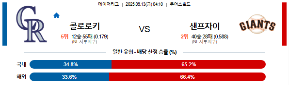 06월 13일 04:10 MLB 콜로라도 vs 샌프란시스코