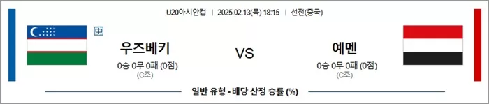 2월 13일 U20아시안컵 우즈베키 vs 예멘