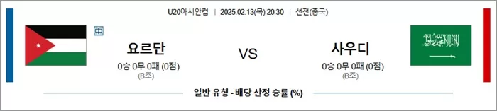 2월 13일 U20아시안컵 요르단 vs 사우디