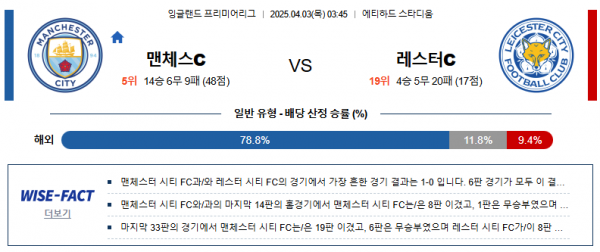 4월 3일 EPL 맨시티 vs 레스터