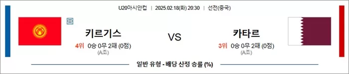 2월 18일 U20아시안컵 키르기스 vs 카타르