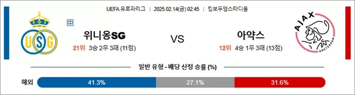 2월 14일 UEFA 유로파리그 위니옹SG vs 아약스