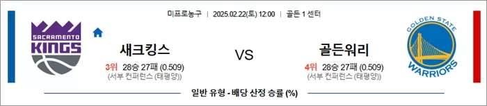 2월 22일 NBA 새크킹스 vs 골든워리