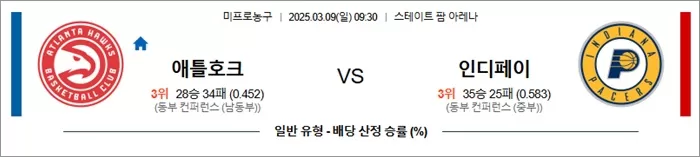 3월 09일 NBA 애틀호크 vs 인디페이