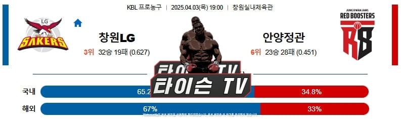 4월 3일 [KBL] 국내프로농구 스포츠분석