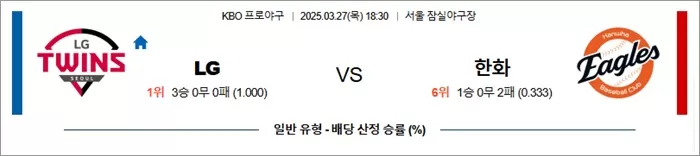 3월 27일 KBO LG vs 한화