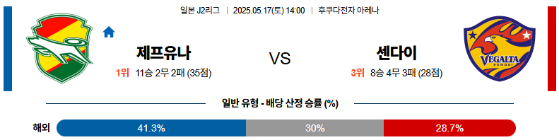 05월 17일 14:00 J리그 2 제프 유나이티드 베갈타 센다이