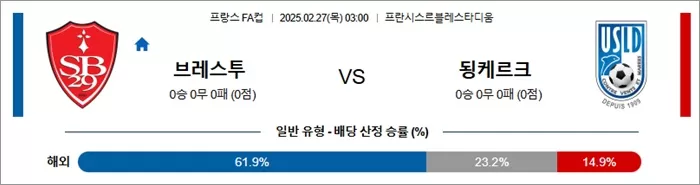 2월 27일 프랑FA컵 브레스투 vs 됭케르크