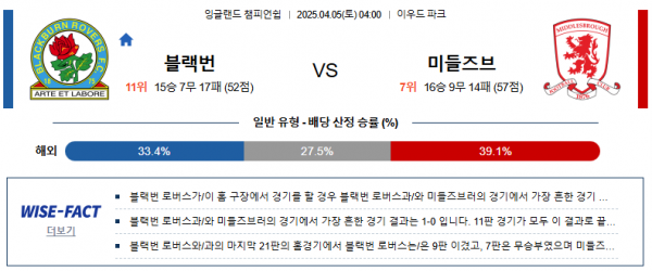 4월 5일 EPL 블랙번 vs 미들즈브