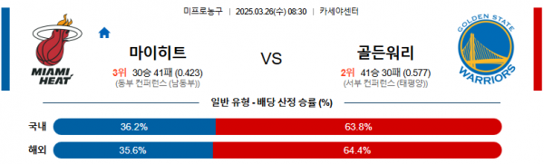 3월 26일 NBA 마이히트 vs 골든워리