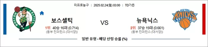 2월 24일 NBA 보스셀틱 vs 뉴욕닉스