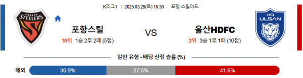 3월 29일 K리그1 포항스틸 vs 울산HDFC