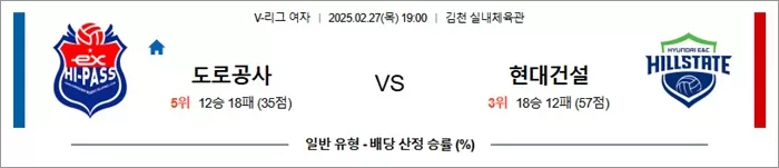 2월 27일 KOVO여 도로공사 vs 현대건설
