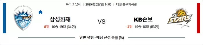 2월 23일 KOVO남 삼성화재 vs KB손보