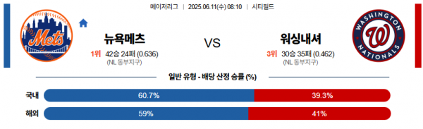 6월 11일 MLB 뉴욕메츠 vs 워싱내셔