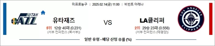 2월 14일 NBA 유타재즈 vs LA클리퍼