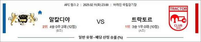 2월 11일 ACL2 알칼디야 vs 트락토르