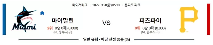 3월 28일 MLB 마이말린 vs 피츠파이