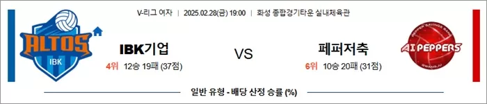 2월 28일 KOVO여 IBK기업 vs 페퍼저축