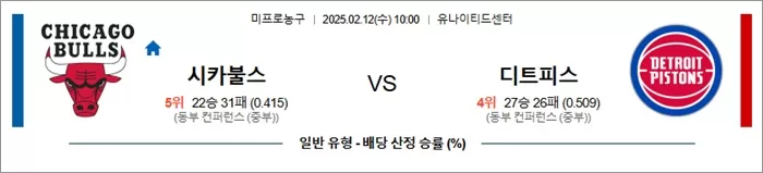 2월 12일 NBA 시카불스 vs 디트피스