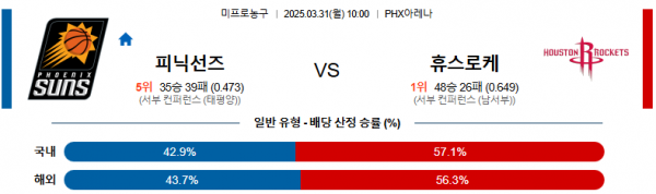 3월 31일 NBA 피닉선즈 vs 휴스로케