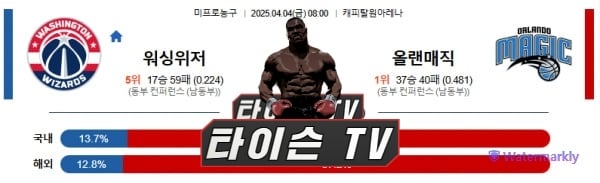 4월 4일 [NBA] 미국프로농구 해외농구 스포츠분석