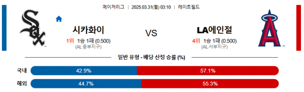 3월 31일 MLB 시카화이 vs LA에인절
