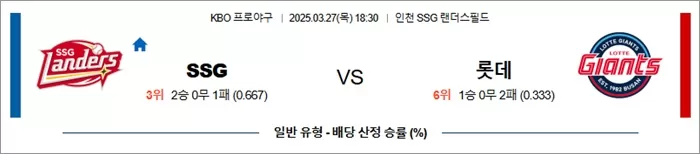 3월 27일 KBO SSG vs 롯데