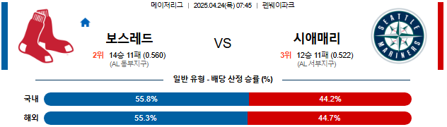 04월 24일 07:45 MLB 보스턴 vs 시애틀