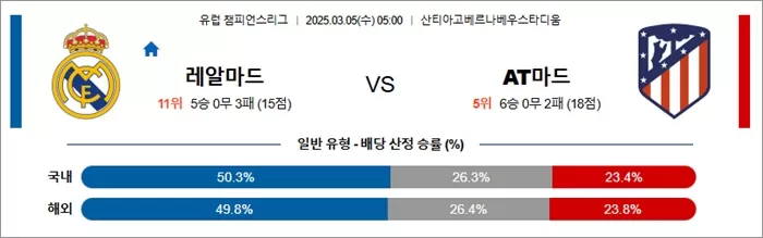 3월 05일 UCL 레알마드 vs AT마드