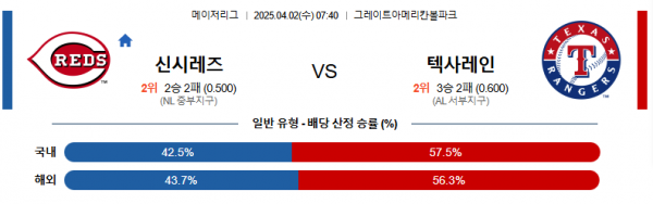 4월 2일 MLB 신시레즈 vs 텍사레인