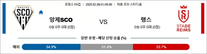 2월 26일 프랑FA컵 앙제SCO vs 랭스