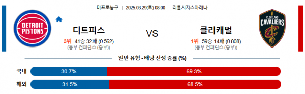 3월 29일 NBA 디트피스 vs 클리캐벌