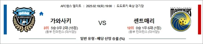 2월 18일 AFC챔스 엘리트 가와사키 vs 센트매리