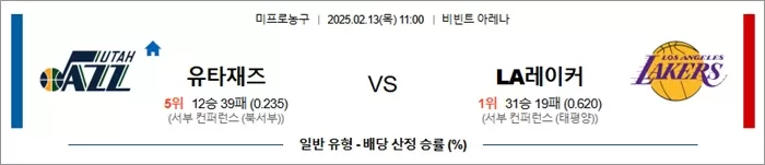 2월 13일 NBA 유타재즈 vs LA레이커