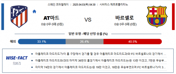 4월 3일 스페인코파 AT마드 vs 바르셀로