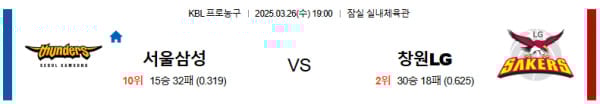 3월 26일 [KBL] 국내프로농구 스포츠분석