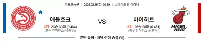 2월 25일 NBA 애틀호크 vs 마이히트
